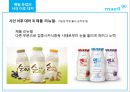 매일유업의 위기관리전략 - 매일유업,기업분석,위기관리전략,마케팅,브랜드,브랜드마케팅,기업,서비스마케팅,글로벌,경영,시장,사례,swot,stp,4p.PPT자료 49페이지