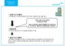 매일유업의 위기관리전략 - 매일유업,기업분석,위기관리전략,마케팅,브랜드,브랜드마케팅,기업,서비스마케팅,글로벌,경영,시장,사례,swot,stp,4p.PPT자료 52페이지