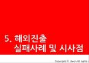 [다국적기업론] i’m  lovin’ it?맥도날드,맥도날드해외시장진출전략,맥도날드해외진출성공사례,패스트푸드마케팅,중국시장진출사례.ppt 19페이지