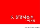 [다국적기업론] i’m  lovin’ it?맥도날드,맥도날드해외시장진출전략,맥도날드해외진출성공사례,패스트푸드마케팅,중국시장진출사례.ppt 28페이지