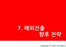 [다국적기업론] i’m  lovin’ it?맥도날드,맥도날드해외시장진출전략,맥도날드해외진출성공사례,패스트푸드마케팅,중국시장진출사례.ppt 30페이지