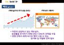 [다국적기업론] i’m  lovin’ it?맥도날드,맥도날드해외시장진출전략,맥도날드해외진출성공사례,패스트푸드마케팅,중국시장진출사례.ppt 36페이지