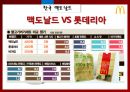 McDonald’s - 맥도날드마케팅전략,맥도날드경영전략,맥도날드기업분석,패스트푸드마케팅,패스트푸드.PPT자료 23페이지