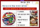 McDonald’s - 맥도날드마케팅전략,맥도날드경영전략,맥도날드기업분석,패스트푸드마케팅,패스트푸드.PPT자료 25페이지