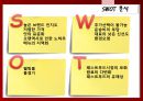 McDonald’s - 맥도날드마케팅전략,맥도날드경영전략,맥도날드기업분석,패스트푸드마케팅,패스트푸드.PPT자료 28페이지