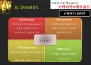 Mac Donald’s - 맥도날드성공요인 및 경영전략,맥도날드마케팅전략,수제버거,MacDonald,맥도날드위기와극복방안.ppt 35페이지