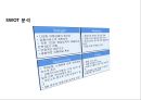 No.1 모두투어를 꿈꾸며 - 모두투어마케팅전략, 분석, 기업분석,여행사마케팅,여행사분석,여행사비교 PPT 자료 8페이지