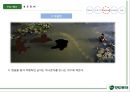 No.1 모두투어를 꿈꾸며 - 모두투어마케팅전략, 분석, 기업분석,여행사마케팅,여행사분석,여행사비교 PPT 자료 28페이지