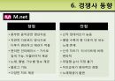 멜론경영전략사례,경쟁사분석(엠넷,벅스뮤직),제품, 유통경로, 판매가격, 판매촉진, 브랜드마케팅, 서비스마케팅, 글로벌경영, 사례분석, swot, stp, 4p 23페이지