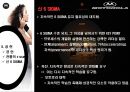 MOTOROLA’S 6 SIGMA - 모토로라 기업분석 및 6시그마전략,모토로라혁신전략,모토로라6시그마문제점.PPT자료 28페이지