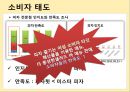메뉴/가격/소비자 태도 - 메뉴판의변화,음식점메뉴판,메뉴와소비자태도,소비자태도분석,메뉴의개념및유래.PPT자료 48페이지