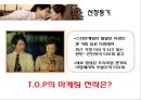 [스타마케팅] 맥심 T.O.P사례 - 맥심TOP,맥심TOP광고,TOP광고,TOP마케팅,TOP마케팅전략,맥스캔커피,캔커피시장,커피시장,커피시장마케팅,동서식품마케팅,동서식품맥심커피사장,스타마케팅,스타광고마케팅.PPT자료 4페이지