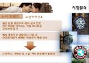 [스타마케팅] 맥심 T.O.P사례 - 맥심TOP,맥심TOP광고,TOP광고,TOP마케팅,TOP마케팅전략,맥스캔커피,캔커피시장,커피시장,커피시장마케팅,동서식품마케팅,동서식품맥심커피사장,스타마케팅,스타광고마케팅.PPT자료 10페이지