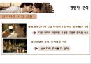 [스타마케팅] 맥심 T.O.P사례 - 맥심TOP,맥심TOP광고,TOP광고,TOP마케팅,TOP마케팅전략,맥스캔커피,캔커피시장,커피시장,커피시장마케팅,동서식품마케팅,동서식품맥심커피사장,스타마케팅,스타광고마케팅.PPT자료 14페이지