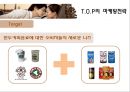 [스타마케팅] 맥심 T.O.P사례 - 맥심TOP,맥심TOP광고,TOP광고,TOP마케팅,TOP마케팅전략,맥스캔커피,캔커피시장,커피시장,커피시장마케팅,동서식품마케팅,동서식품맥심커피사장,스타마케팅,스타광고마케팅.PPT자료 18페이지