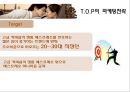 [스타마케팅] 맥심 T.O.P사례 - 맥심TOP,맥심TOP광고,TOP광고,TOP마케팅,TOP마케팅전략,맥스캔커피,캔커피시장,커피시장,커피시장마케팅,동서식품마케팅,동서식품맥심커피사장,스타마케팅,스타광고마케팅.PPT자료 19페이지