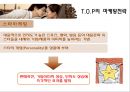 [스타마케팅] 맥심 T.O.P사례 - 맥심TOP,맥심TOP광고,TOP광고,TOP마케팅,TOP마케팅전략,맥스캔커피,캔커피시장,커피시장,커피시장마케팅,동서식품마케팅,동서식품맥심커피사장,스타마케팅,스타광고마케팅.PPT자료 21페이지