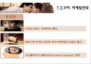 [스타마케팅] 맥심 T.O.P사례 - 맥심TOP,맥심TOP광고,TOP광고,TOP마케팅,TOP마케팅전략,맥스캔커피,캔커피시장,커피시장,커피시장마케팅,동서식품마케팅,동서식품맥심커피사장,스타마케팅,스타광고마케팅.PPT자료 22페이지