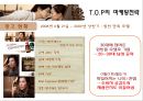 [스타마케팅] 맥심 T.O.P사례 - 맥심TOP,맥심TOP광고,TOP광고,TOP마케팅,TOP마케팅전략,맥스캔커피,캔커피시장,커피시장,커피시장마케팅,동서식품마케팅,동서식품맥심커피사장,스타마케팅,스타광고마케팅.PPT자료 25페이지