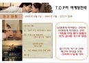 [스타마케팅] 맥심 T.O.P사례 - 맥심TOP,맥심TOP광고,TOP광고,TOP마케팅,TOP마케팅전략,맥스캔커피,캔커피시장,커피시장,커피시장마케팅,동서식품마케팅,동서식품맥심커피사장,스타마케팅,스타광고마케팅.PPT자료 26페이지