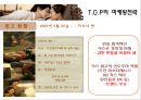 [스타마케팅] 맥심 T.O.P사례 - 맥심TOP,맥심TOP광고,TOP광고,TOP마케팅,TOP마케팅전략,맥스캔커피,캔커피시장,커피시장,커피시장마케팅,동서식품마케팅,동서식품맥심커피사장,스타마케팅,스타광고마케팅.PPT자료 27페이지