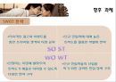 [스타마케팅] 맥심 T.O.P사례 - 맥심TOP,맥심TOP광고,TOP광고,TOP마케팅,TOP마케팅전략,맥스캔커피,캔커피시장,커피시장,커피시장마케팅,동서식품마케팅,동서식품맥심커피사장,스타마케팅,스타광고마케팅.PPT자료 35페이지