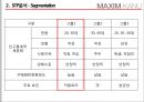 신개념의 고품질 원두커피, 맥심 KANU  맥심 KANU,커피시장분석,맥심커피,경쟁업계의 마케팅 사례 비교,브랜드마케팅,서비스마케팅,글로벌경영,사례분석,swot,stp,4p.ppt 17페이지