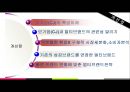 멀티브랜드,멀티브랜드장단점,CJ푸드빌,CJ푸드빌의 멀티브랜드사례 36페이지