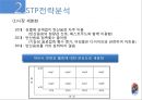 맥콜,맥콜마케팅전략,맥콜기업분석,일화기업분석,일화마케팅전략 6페이지