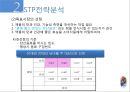 맥콜,맥콜마케팅전략,맥콜기업분석,일화기업분석,일화마케팅전략 7페이지