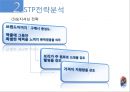 맥콜,맥콜마케팅전략,맥콜기업분석,일화기업분석,일화마케팅전략 8페이지