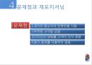 맥콜,맥콜마케팅전략,맥콜기업분석,일화기업분석,일화마케팅전략 14페이지