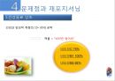 맥콜,맥콜마케팅전략,맥콜기업분석,일화기업분석,일화마케팅전략 17페이지