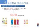 맥콜,맥콜마케팅전략,맥콜기업분석,일화기업분석,일화마케팅전략 21페이지