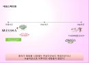 미샤 리네이밍,리네이밍사례,리네이밍기획,리네임,브랜드리네이밍 20페이지