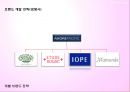 미샤 리네이밍,리네이밍사례,리네이밍기획,리네임,브랜드리네이밍 30페이지