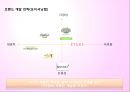미샤 리네이밍,리네이밍사례,리네이밍기획,리네임,브랜드리네이밍 34페이지