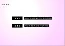 미샤 리네이밍,리네이밍사례,리네이밍기획,리네임,브랜드리네이밍 39페이지