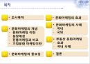 문화마케팅,문화마케팅사례,문화마케팅효과및중요성,부동산문화마케팅,부동산문화마케팅사례 2페이지