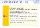문화마케팅,문화마케팅사례,문화마케팅효과및중요성,부동산문화마케팅,부동산문화마케팅사례 15페이지