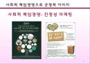 미샤 마케팅전략 및 성공전략(SWOT,4P,STP) 33페이지