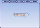 문화트렌드,음주트렌드,주류트렌드,음주문화,주류문화,트렌드분석 3페이지