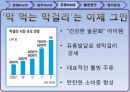 문화트렌드,음주트렌드,주류트렌드,음주문화,주류문화,트렌드분석 23페이지