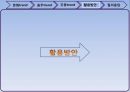 문화트렌드,음주트렌드,주류트렌드,음주문화,주류문화,트렌드분석 26페이지