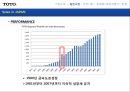 미국시장에서의  Washlet  성장전략,Washlet,Washlet마케팅전략,TOTO,비데시장,비데마케팅 8페이지