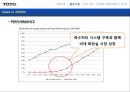 미국시장에서의  Washlet  성장전략,Washlet,Washlet마케팅전략,TOTO,비데시장,비데마케팅 9페이지
