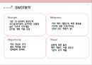 여우 같은 그녀가 온다! - 미샤경영전략사례,미샤화장품시장분석사례,저가화장품시장,브랜드마케팅,서비스마케팅,글로벌경영,사례분석,swot,stp,4p.PPT자료 18페이지