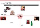 여우 같은 그녀가 온다! - 미샤경영전략사례,미샤화장품시장분석사례,저가화장품시장,브랜드마케팅,서비스마케팅,글로벌경영,사례분석,swot,stp,4p.PPT자료 24페이지
