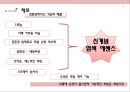 여우 같은 그녀가 온다! - 미샤경영전략사례,미샤화장품시장분석사례,저가화장품시장,브랜드마케팅,서비스마케팅,글로벌경영,사례분석,swot,stp,4p.PPT자료 29페이지