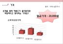 여우 같은 그녀가 온다! - 미샤경영전략사례,미샤화장품시장분석사례,저가화장품시장,브랜드마케팅,서비스마케팅,글로벌경영,사례분석,swot,stp,4p.PPT자료 30페이지